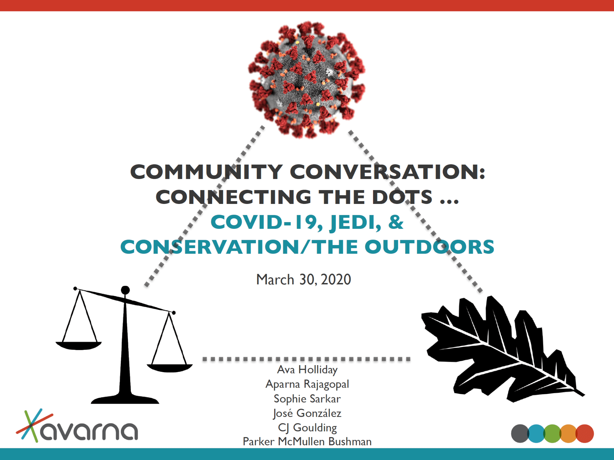 an introductory slide from a presentation that says, "Community conversation: Connecting the dots. COVID-19, JEDI, & Conservation/The Outdoors"