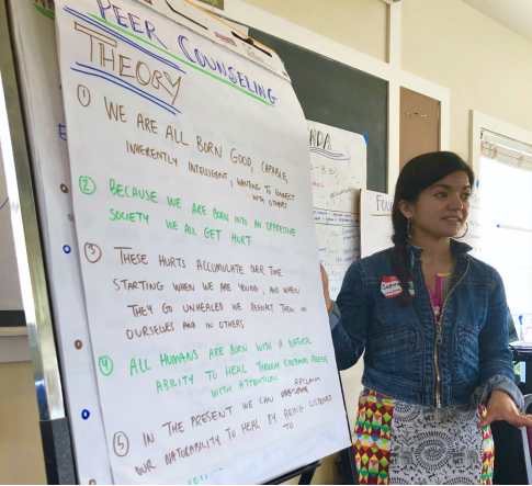 A person facilitating in a jean jacket and colorful skirt in front of an easel with notes about peer counseling theory