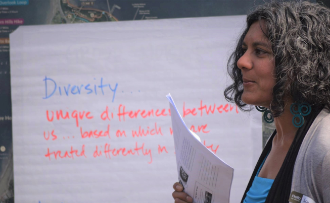 a person facilitating in front of an easel with the definition of diversity written on it